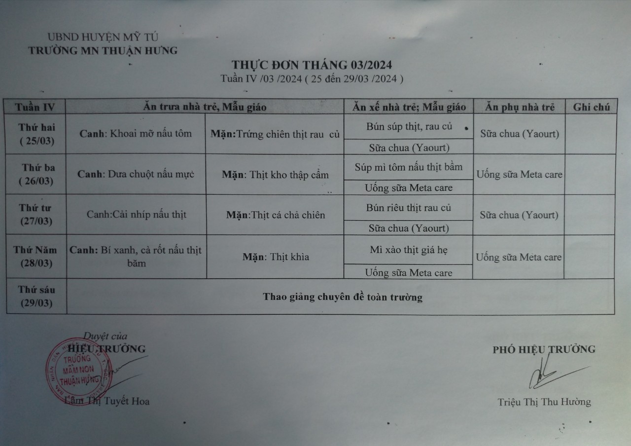 THỰC ĐƠN TUẦN 4 THÁNG 3/2024